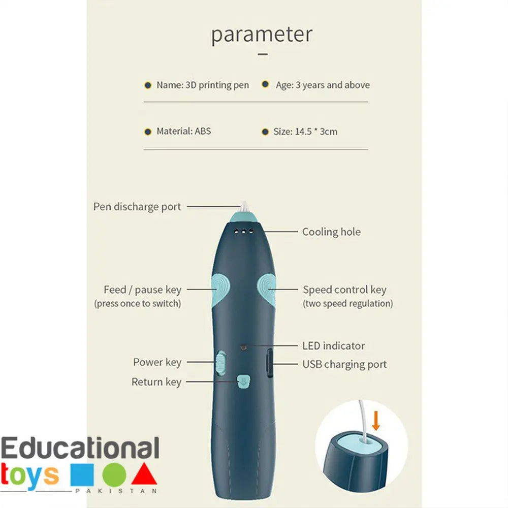 3D Pen Printing And Drawing Pen For Kids - imixpress.com